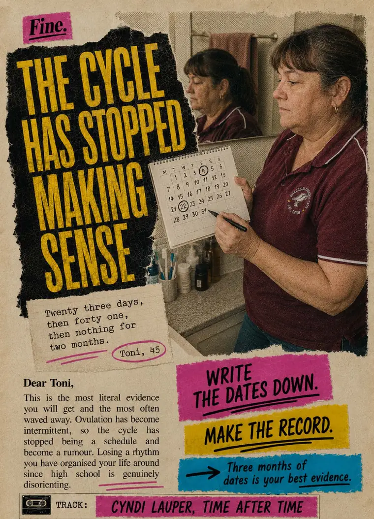 Fine. card 24, The Cycle Has Stopped Making Sense
